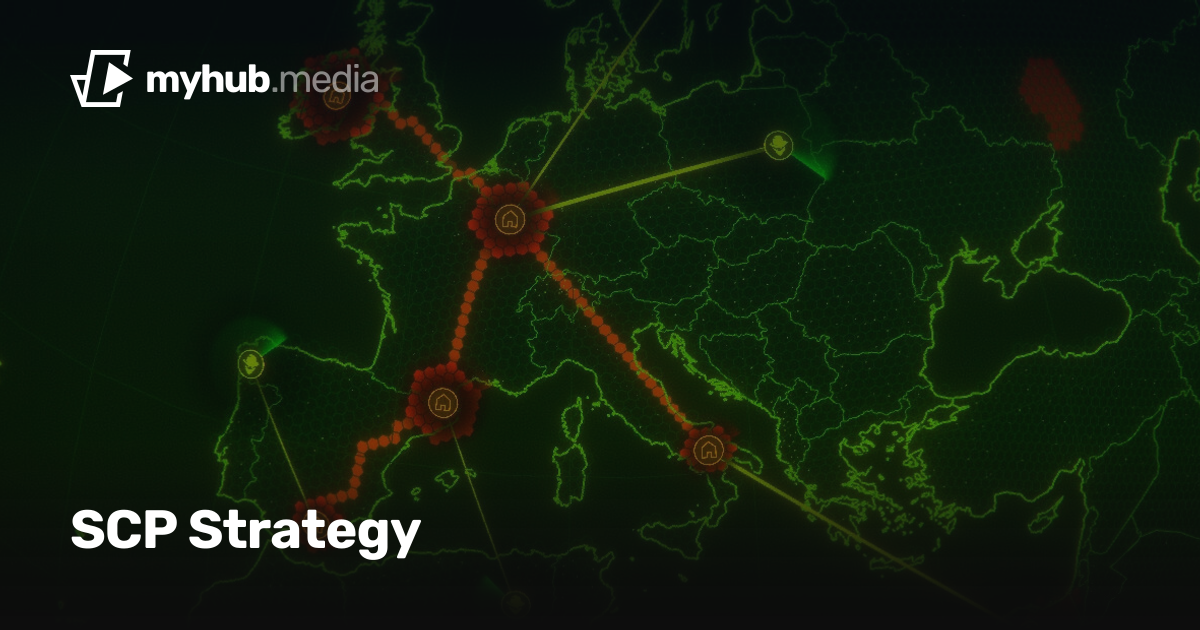 SCP Strategy (2022) | MyHub